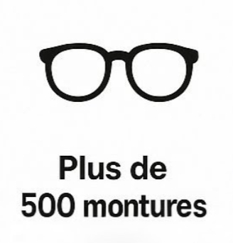 Icône montures de lunettes